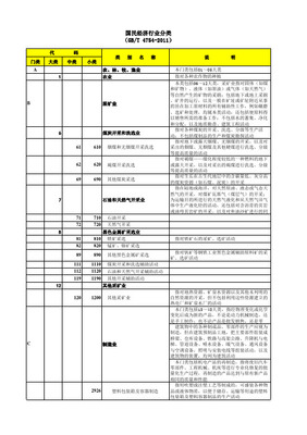 國民經濟行業分類大類一覽表